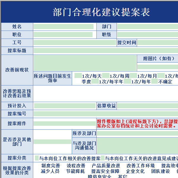 部门合理化建议提案表