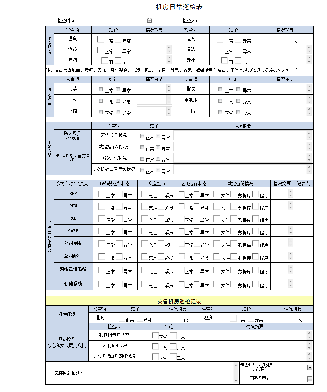 机房日常巡检记录