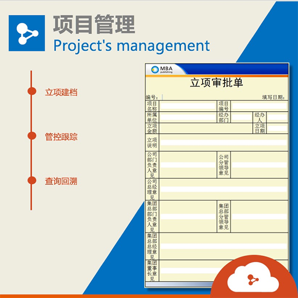 项目管理Project management
