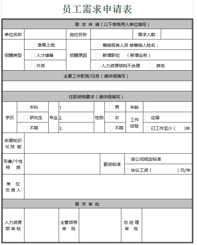 员工需求申请表