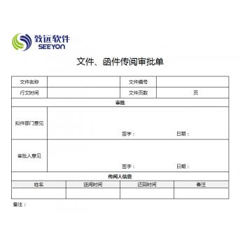 文件、函件传阅审批单