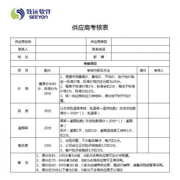 供应商考核表